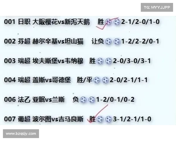 欧冠赛事分析:赛季初期的高潮与跌宕 欧冠赛事分析:赛季初期的高潮与跌宕