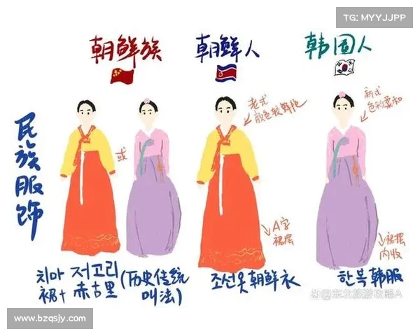 中国朝鲜族人口锐减:移民韩国后能否顺利融入新环境?(中国朝鲜族移民韩国人数统计) 中国朝鲜族人口锐减:移民韩国后能否顺利融入新环境?(中国朝鲜族移民韩国人数统计)